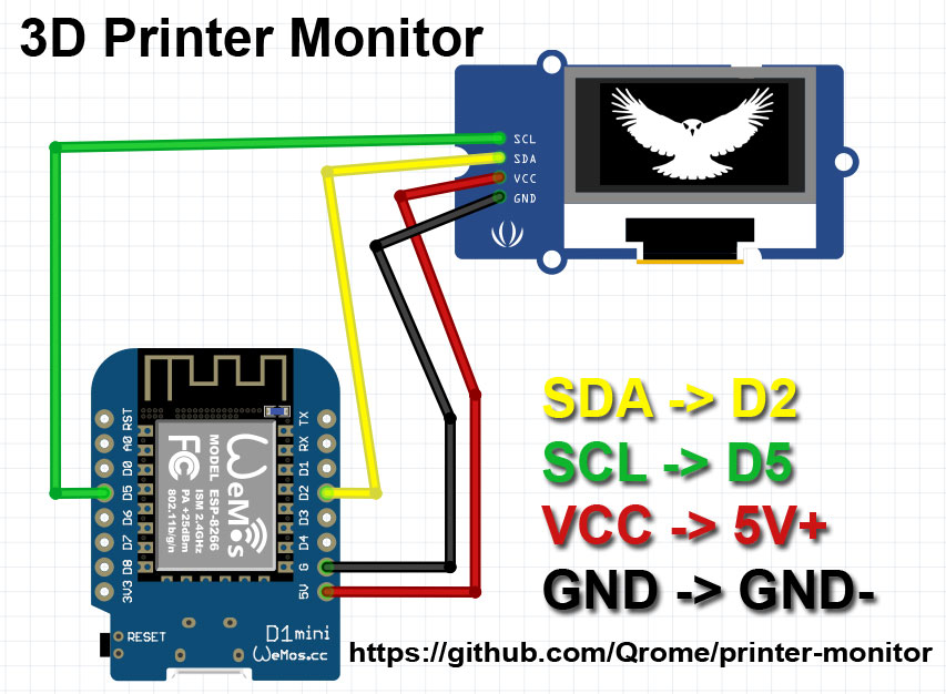 Printer Monitor Wire Diagram